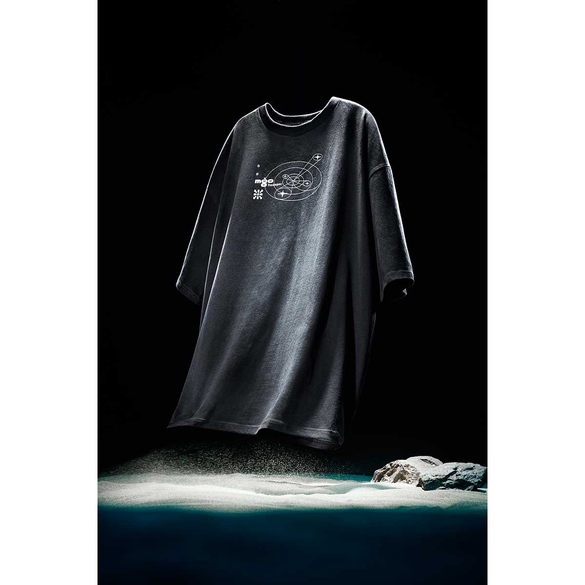 「Travelogue I」SET